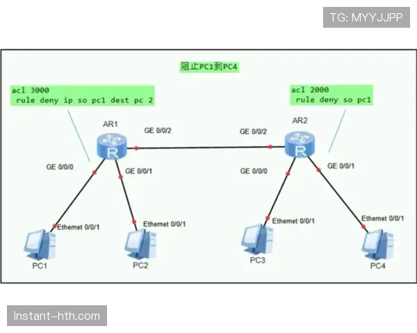 规则拆解型：球门尺寸有标准吗？国际足联对球门长宽高的具体规定是什么