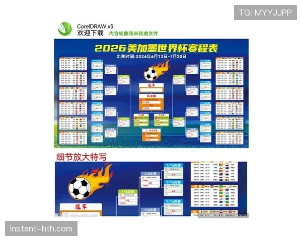 2026世界杯赛制变化值得关注什么 2026世界杯赛制变化值得关注什么