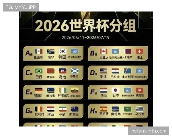 2026世界杯最新资格比较顺序 2026世界杯最新资格比较顺序