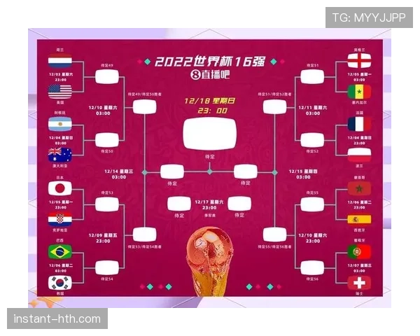 2026世界杯八强格局回顾：淘汰赛形势正式形成